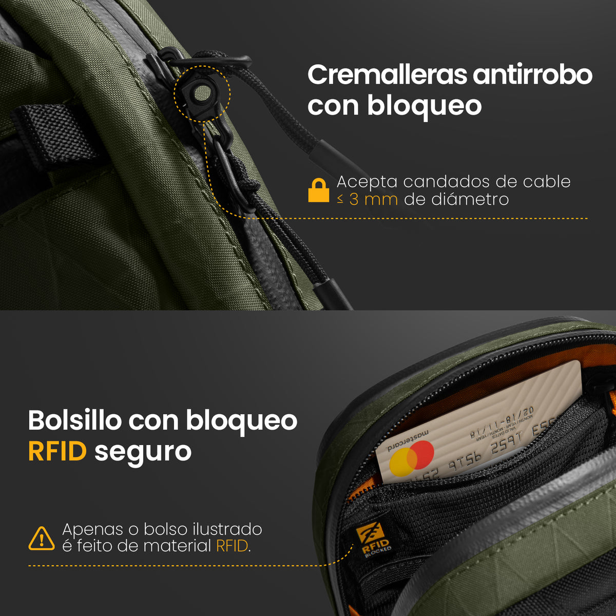 Bolsa bandolera de viaje Aviator-T37
